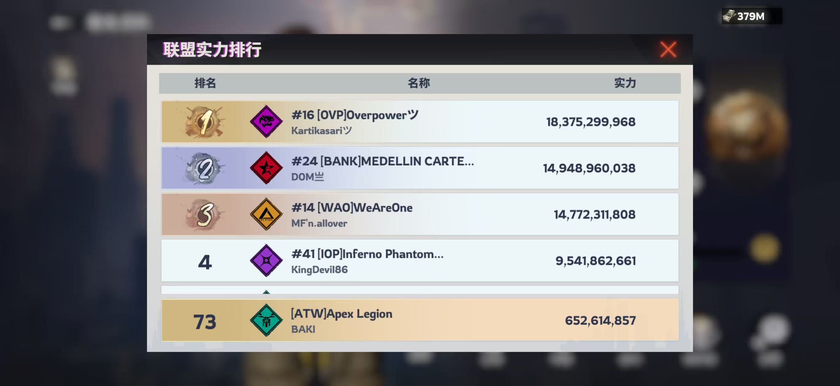 Rankings - Grand Gangster War
